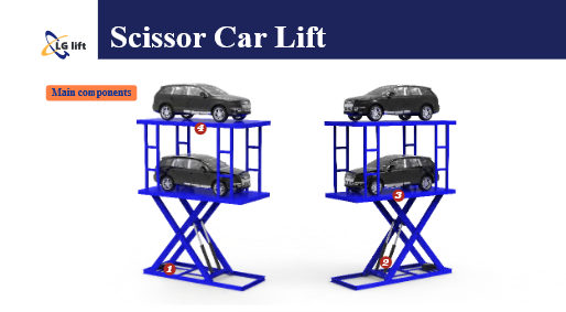 LG Cargo Lift